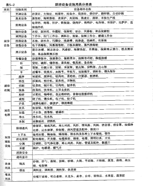 商业草莓污视频免费下载设备大全表