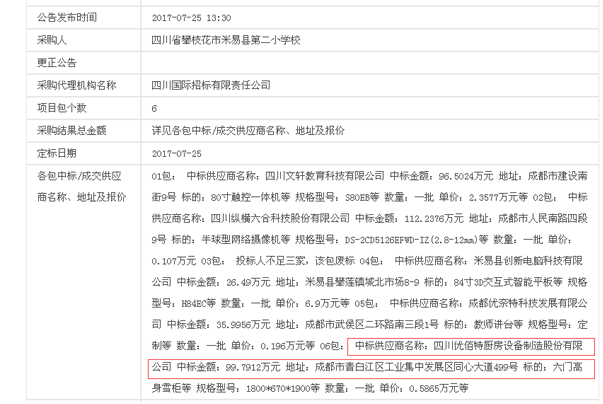 米易县第二小学100万学校食堂草莓污视频免费下载设备中标公示图片