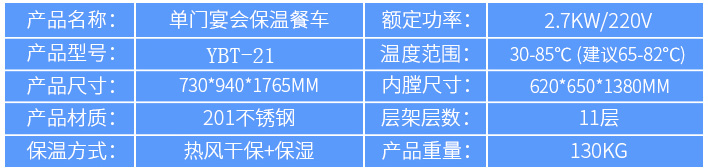 草莓视频下载APP保温不锈钢送餐车规格参数图片