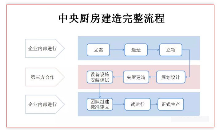 中央草莓污视频免费下载设计流程