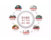 餐饮业商家应该如何选择商用草莓污视频免费下载设计公司(干货分享)